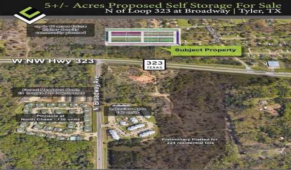 7501 C R 35, Tyler, TX 75706, ,Commercial Sale,En Venta,7501 C R 35,20763966