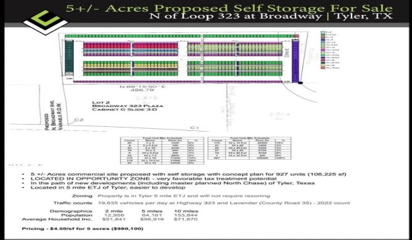 7501 C R 35, Tyler, TX 75706, ,Commercial Sale,En Venta,7501 C R 35,20763966