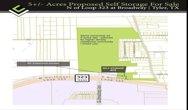 7501 C R 35, Tyler, TX 75706, ,Commercial Sale,En Venta,7501 C R 35,20763966