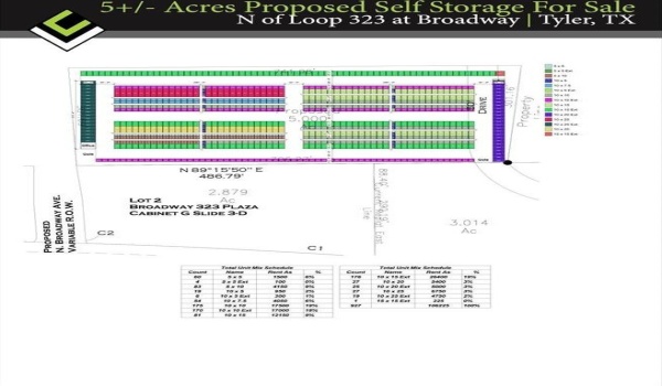 7501 C R 35, Tyler, TX 75706, ,Commercial Sale,En Venta,7501 C R 35,20763966