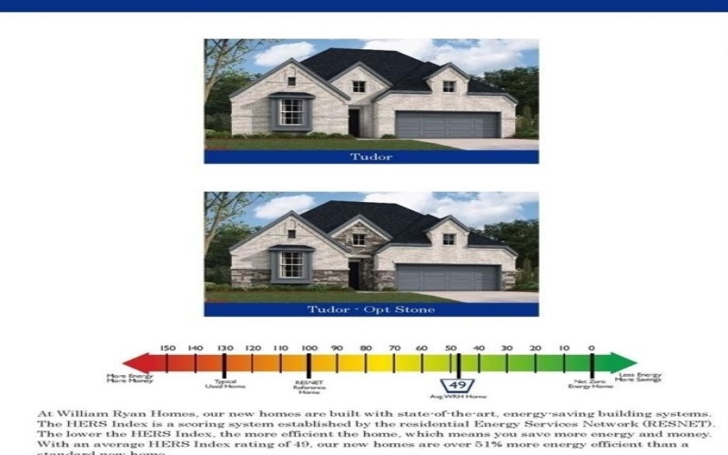 1416 Kirkdale Drive, Forney, TX 75126, 4 Bedrooms Bedrooms, ,3 BathroomsBathrooms,Residential,For Sale,1416 Kirkdale Drive,20779830