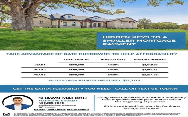 1033 Rose Court, Nemo, TX 76048, 4 Bedrooms Bedrooms, ,3 BathroomsBathrooms,Residential,For Sale,1033 Rose Court,20789194
