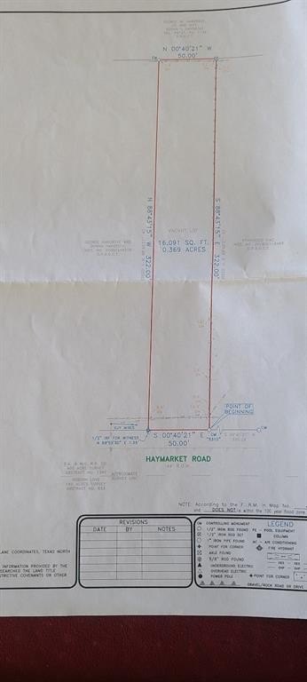 2071 Haymarket Road, Dallas, TX 75253, ,Commercial Sale,For Sale,2071 Haymarket Road,20791478