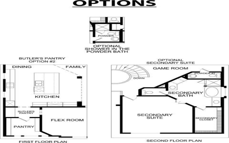 3752 Milwaukee Avenue, Midlothian, TX 76065, 5 Habitaciones Habitaciones , ,5 BañosBaños,Residential,En Venta,3752 Milwaukee Avenue,20803640