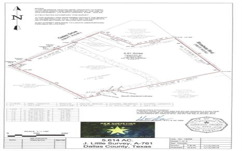 520 E Oates Boulevard, Garland, TX 75043, ,Commercial Sale,For Sale,520 E Oates Boulevard,20803725