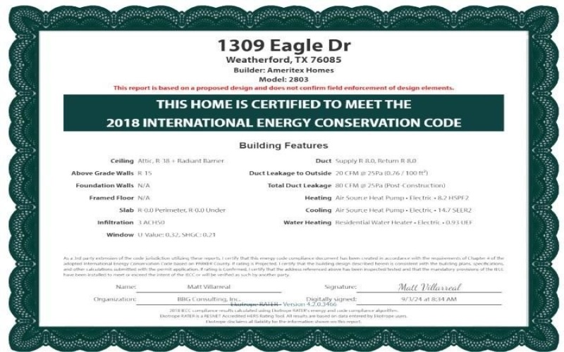 1309 Eagle Drive, Weatherford, TX 76085, 4 Bedrooms Bedrooms, ,2 BathroomsBathrooms,Residential,For Sale,1309 Eagle Drive,20800178