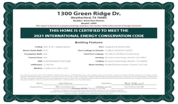 1300 Green Ridge Drive, Weatherford, TX 76085, 4 Bedrooms Bedrooms, ,2 BathroomsBathrooms,Residential,For Sale,1300 Green Ridge Drive,20800200