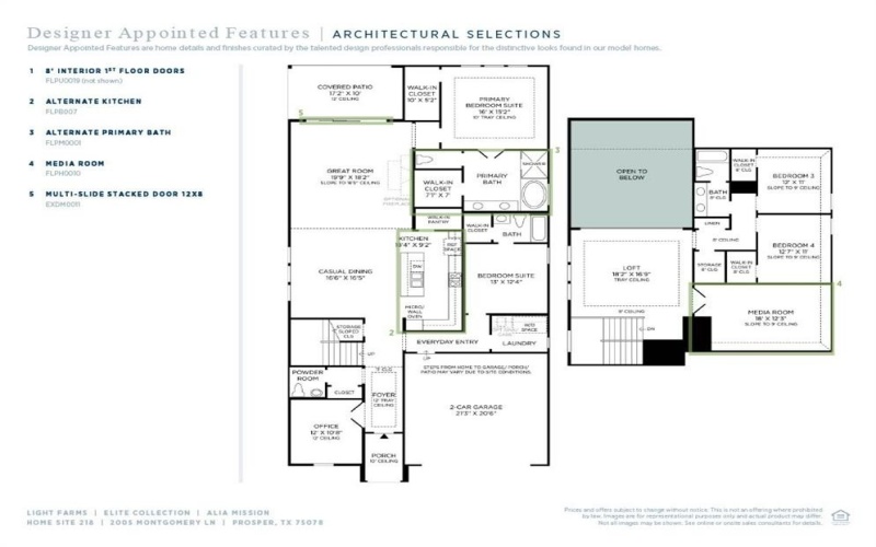 2005 Montgomery Lane, Prosper, TX 75078, 4 Bedrooms Bedrooms, ,5 BathroomsBathrooms,Residential,For Sale,2005 Montgomery Lane,20819139