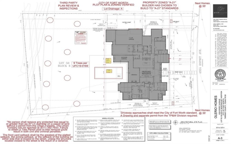 4324 Esprit Avenue, Fort Worth, TX 76126, 5 Habitaciones Habitaciones , ,6 BañosBaños,Residential,En Venta,4324 Esprit Avenue,20819334