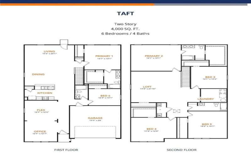 509 Tall Meadows Drive, Cleburne, TX 76031, 6 Bedrooms Bedrooms, ,5 BathroomsBathrooms,Residential,For Sale,509 Tall Meadows Drive,20832621