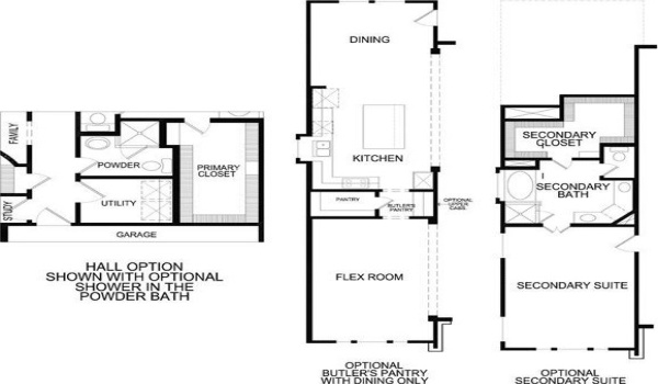 2512 Rolling Hills Drive, Melissa, TX 75454, 5 Bedrooms Bedrooms, ,5 BathroomsBathrooms,Residential,For Sale,2512 Rolling Hills Drive,20853239