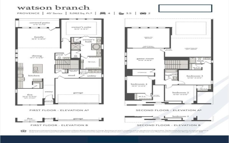 201 Lancaster Street, Mansfield, TX 76063, 4 Habitaciones Habitaciones , ,3 BañosBaños,Residential,En Venta,201 Lancaster Street,20854913