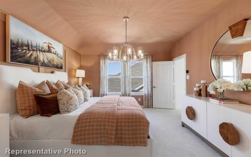 1713 Cornwall Avenue, Haslet, TX 76052, 4 Bedrooms Bedrooms, ,3 BathroomsBathrooms,Residential,For Sale,1713 Cornwall Avenue,20856315
