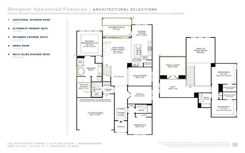 1510 20th, Northlake, TX 76226, 4 Habitaciones Habitaciones , ,3 BañosBaños,Residential,En Venta,1510 20th,20858266