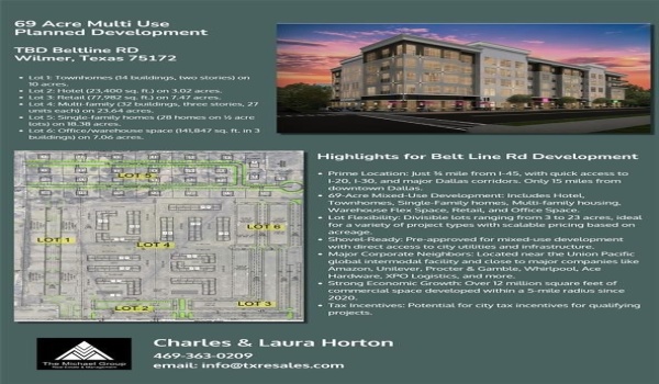1501-lot 4 E Belt Line Road, Wilmer, TX 75172, ,Commercial Sale,For Sale,1501-lot 4 E Belt Line Road,20861570