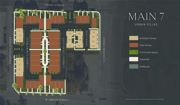 130 S Cooper Street, Arlington, TX 76013, 2 Habitaciones Habitaciones , ,2 BañosBaños,Residential,En Venta,130 S Cooper Street,20869239