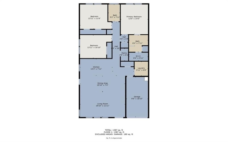 224 Patrick Street, Waxahachie, TX 75165, 3 Bedrooms Bedrooms, ,2 BathroomsBathrooms,Residential Lease,For Rent,224 Patrick Street,20870656