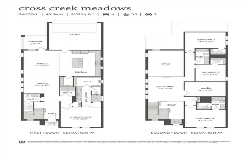 1901 Nimblewill Drive, Celina, TX 75009, 4 Bedrooms Bedrooms, ,3 BathroomsBathrooms,Residential,For Sale,1901 Nimblewill Drive,20874242