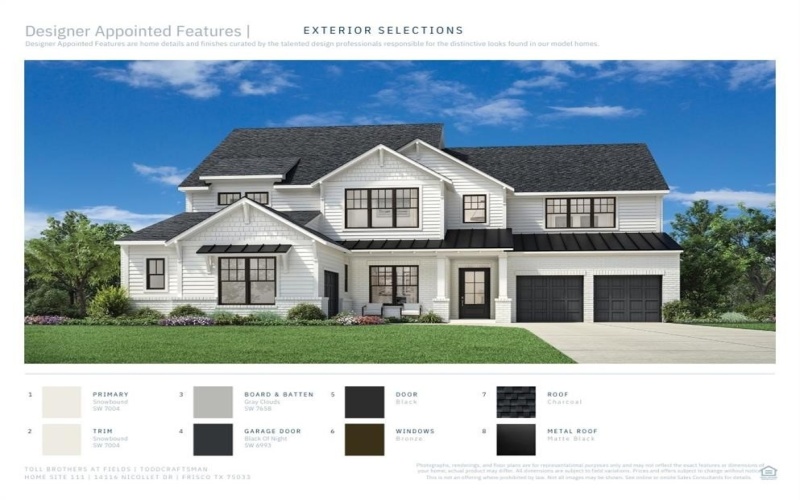 14116 Nicollet Drive, Frisco, TX 75033, 5 Bedrooms Bedrooms, ,6 BathroomsBathrooms,Residential,For Sale,14116 Nicollet Drive,20872343
