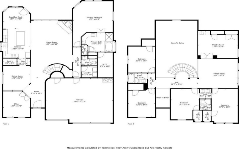 1819 Orlando Drive, Cedar Hill, TX 75104, 5 Habitaciones Habitaciones , ,3 BañosBaños,Residential,En Venta,1819 Orlando Drive,20875201