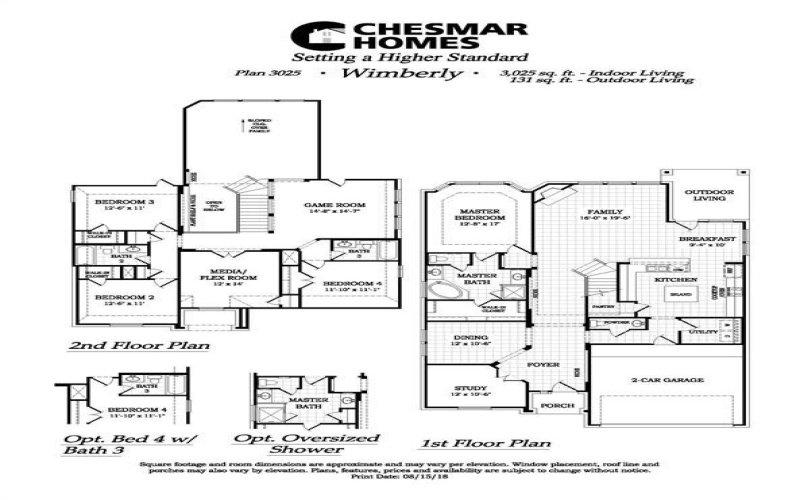 1715 Highwood Road, Forney, TX 75126, 4 Bedrooms Bedrooms, ,3 BathroomsBathrooms,Residential,For Sale,1715 Highwood Road,20902194