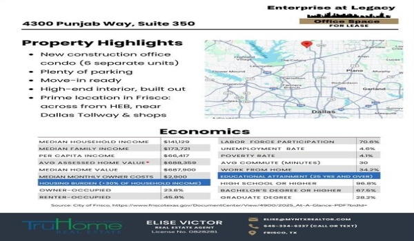 4300 Punjab Way #350, Frisco, TX 75033, ,Other,For Sale,4300 Punjab Way,20904602