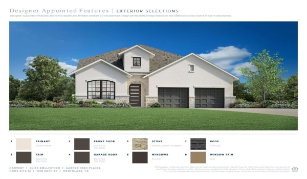 1212 20th, Northlake, TX 76226, 4 Bedrooms Bedrooms, ,3 BathroomsBathrooms,Residential,For Sale,1212 20th,20907541
