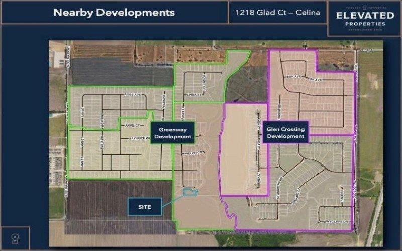 1218 Glad Court, Celina, TX 75009, ,Land,For Sale,1218 Glad Court,20909033