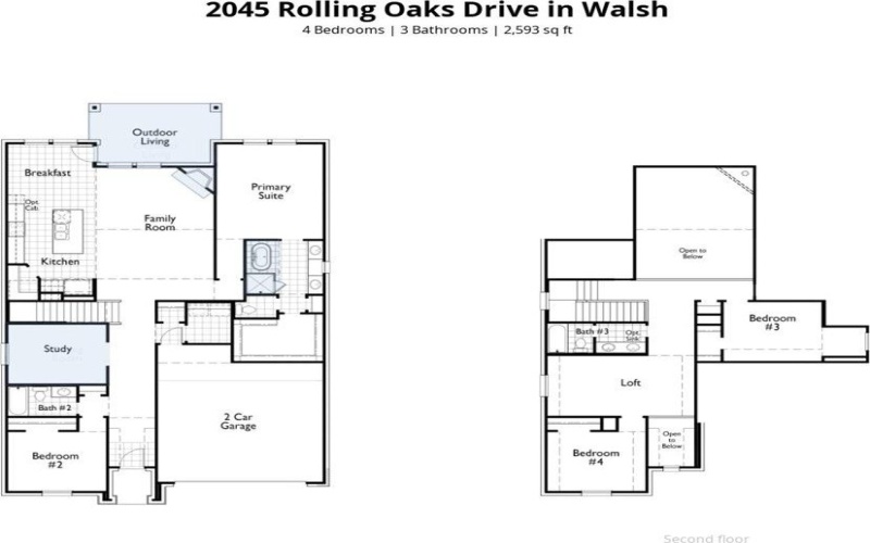 2045 Rolling Oaks Drive, Aledo, TX 76008, 4 Habitaciones Habitaciones , ,3 BañosBaños,Residential,En Venta,2045 Rolling Oaks Drive,20912657