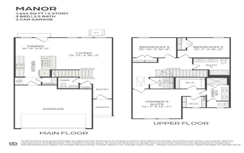 3240 Rustic Creek Drive, Northlake, TX 76262, 3 Bedrooms Bedrooms, ,2 BathroomsBathrooms,Residential,For Sale,3240 Rustic Creek Drive,20910760