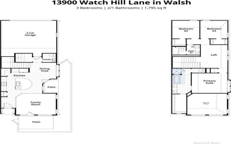 13900 Watch Hill Lane, Aledo, TX 76008, 3 Bedrooms Bedrooms, ,2 BathroomsBathrooms,Residential,For Sale,13900 Watch Hill Lane,20910003