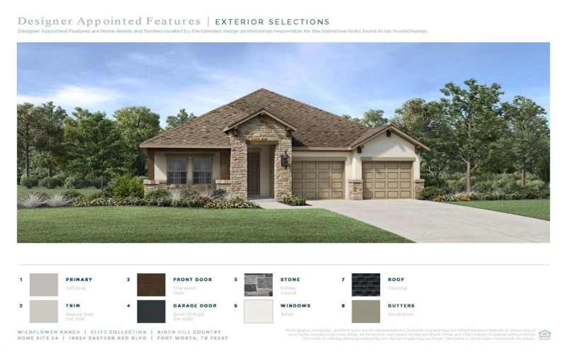 16924 Eastern Red, Fort Worth, TX 76247, 3 Habitaciones Habitaciones , ,2 BañosBaños,Residential,En Venta,16924 Eastern Red,20913297