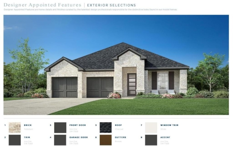 2102 Aster Lane, Northlake, TX 76226, 3 Bedrooms Bedrooms, ,2 BathroomsBathrooms,Residential,For Sale,2102 Aster Lane,20913925