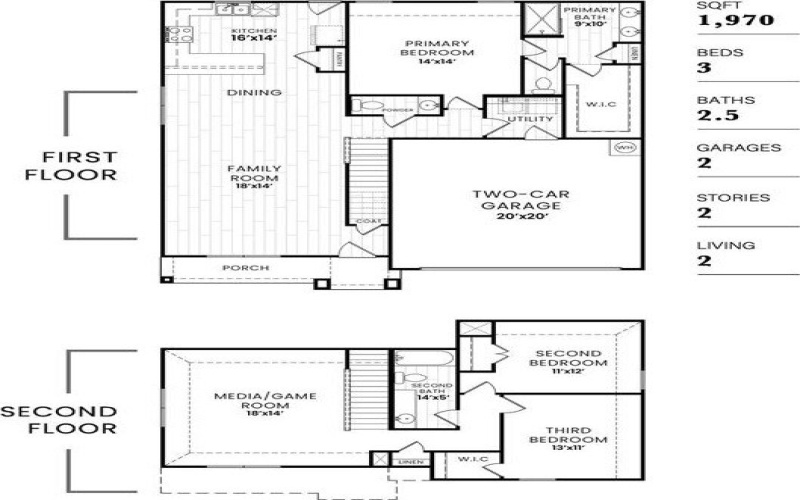 101 Kylie Drive, Cleburne, TX 76031, 3 Bedrooms Bedrooms, ,2 BathroomsBathrooms,Residential,For Sale,101 Kylie Drive,20923027