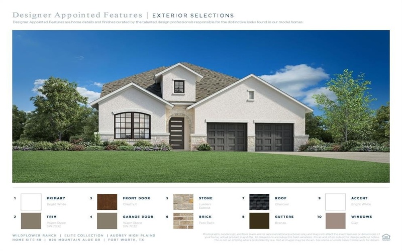 820 Mountain Aloe Drive, Fort Worth, TX 76247, 4 Bedrooms Bedrooms, ,3 BathroomsBathrooms,Residential,For Sale,820 Mountain Aloe Drive,20927321