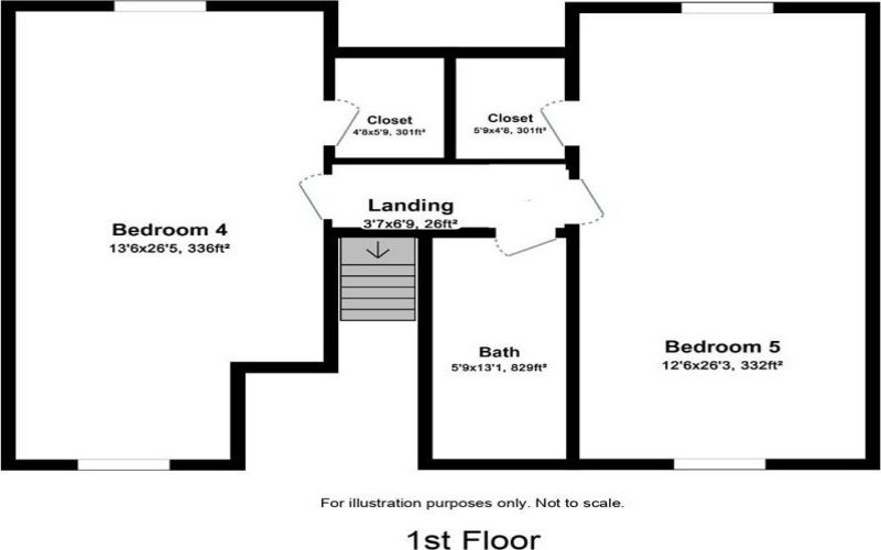 1729 Foster Drive, Arlington, TX 76012, 5 Habitaciones Habitaciones , ,3 BañosBaños,Residential,En Venta,1729 Foster Drive,20932144