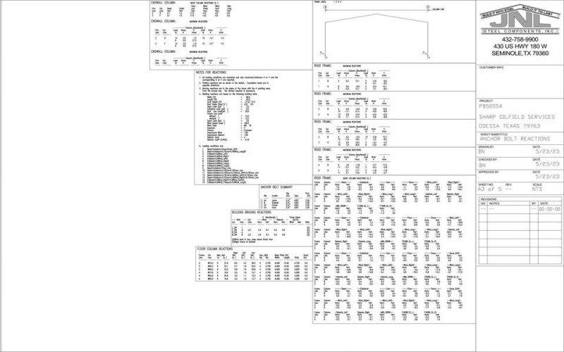 5261 W Murphy, Odessa, TX 79763, ,Commercial Sale,For Sale,5261 W Murphy,50081147