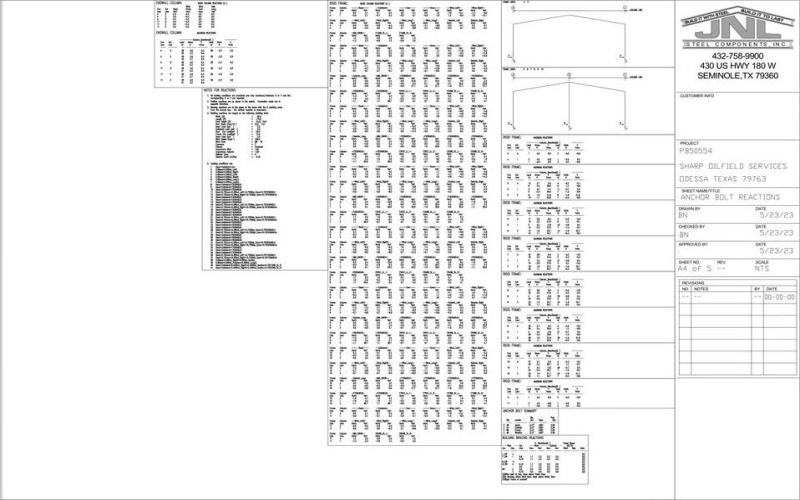 5261 W Murphy, Odessa, TX 79763, ,Commercial Sale,For Sale,5261 W Murphy,50081147