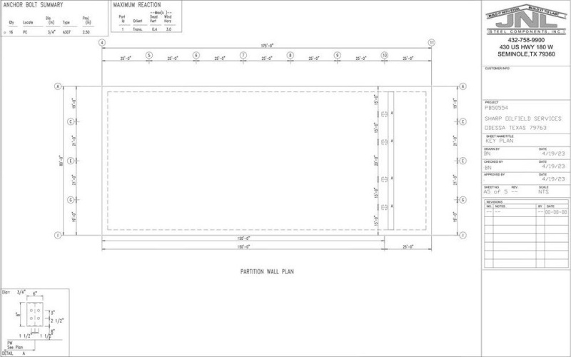 5261 W Murphy, Odessa, TX 79763, ,Commercial Sale,For Sale,5261 W Murphy,50081147