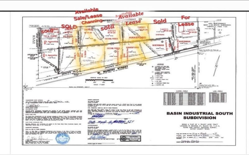 14761 W I-20, Odessa, TX 79763, ,Commercial Sale,For Sale,14761 W I-20,50081433