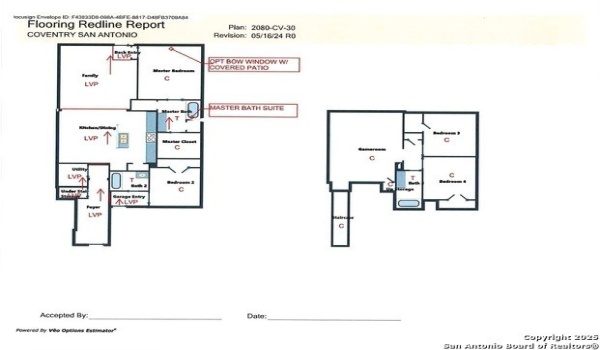 2432 Barkey Springs, San Antonio, TX 78245, 4 Habitaciones Habitaciones , ,3 BañosBaños,Residential,En Venta,2432 Barkey Springs,1856197