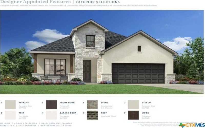 5722 Huron, New Braunfels, TX 78130, 3 Bedrooms Bedrooms, ,2 BathroomsBathrooms,Residential,For Sale,5722 Huron,562974