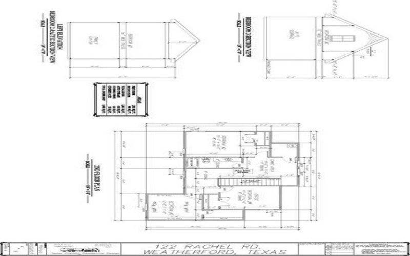 122 Rachel Road, Weatherford, TX 76086, 4 Bedrooms Bedrooms, ,2 BathroomsBathrooms,Residential,For Sale,122 Rachel Road,20786230