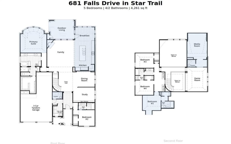 681 Falls Drive, Prosper, TX 75078, 5 Habitaciones Habitaciones , ,5 BañosBaños,Residential,En Venta,681 Falls Drive,20911848