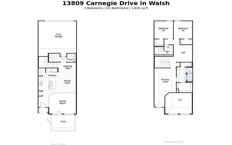 13809 Carnegie Drive, Aledo, TX 76008, 3 Habitaciones Habitaciones , ,2 BañosBaños,Residential,En Venta,13809 Carnegie Drive,20933402