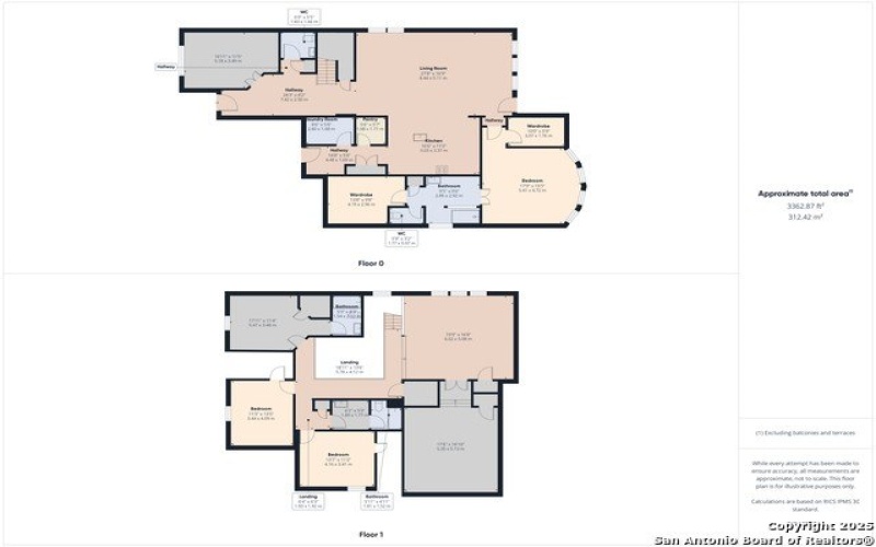 1719 Dalhart, San Antonio, TX 78253, 4 Bedrooms Bedrooms, ,3 BathroomsBathrooms,Residential,For Sale,1719 Dalhart,1860955