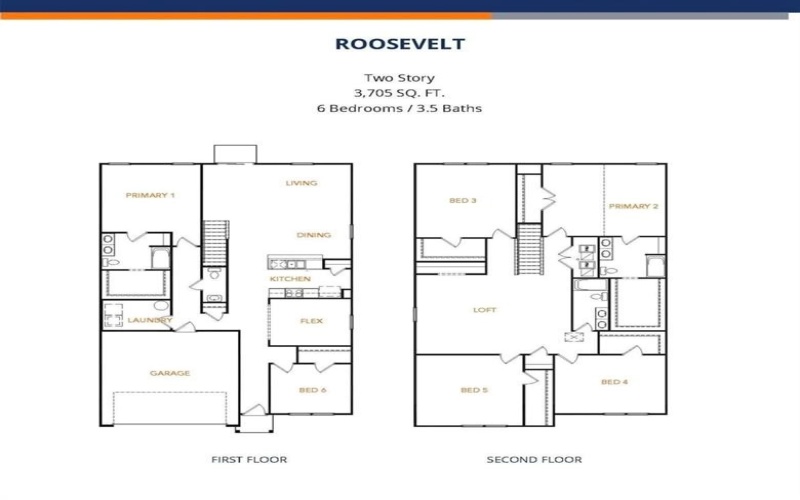 888 Eagles Nest Drive, Cleburne, TX 76031, 6 Bedrooms Bedrooms, ,3 BathroomsBathrooms,Residential,For Sale,888 Eagles Nest Drive,20829529
