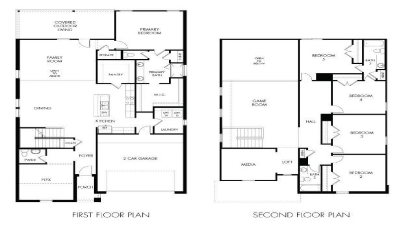 6676 Stone Elm Lane, Fort Worth, TX 76036, 5 Bedrooms Bedrooms, ,3 BathroomsBathrooms,Residential,For Sale,6676 Stone Elm Lane,20858883