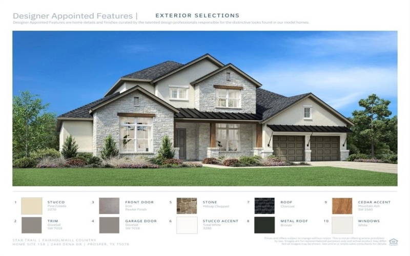 2440 Dena Drive, Prosper, TX 75078, 5 Bedrooms Bedrooms, ,6 BathroomsBathrooms,Residential,For Sale,2440 Dena Drive,20875594