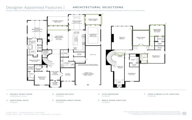 2440 Dena Drive, Prosper, TX 75078, 5 Bedrooms Bedrooms, ,6 BathroomsBathrooms,Residential,For Sale,2440 Dena Drive,20875594